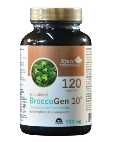 Newco's BroccoGen 10® Contains, 30mg Sulforaphane Glucosinolate. Our&nbsp;Proprietary Sulforaphane is stabilized in its final state for optimal quality, without the need for additional enzymes.&nbsp;